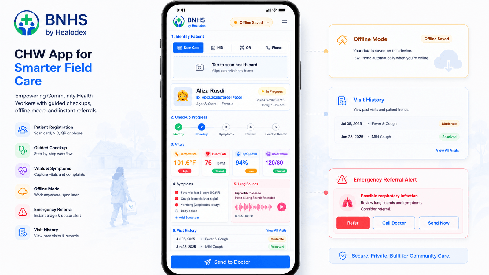 CHW App — patient registration, card scan, guided check-up workflow