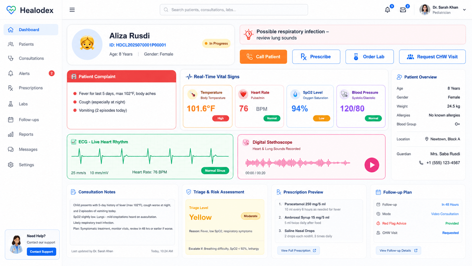 Doctor Dashboard — patient queue, triage priority, vitals trends, prescription